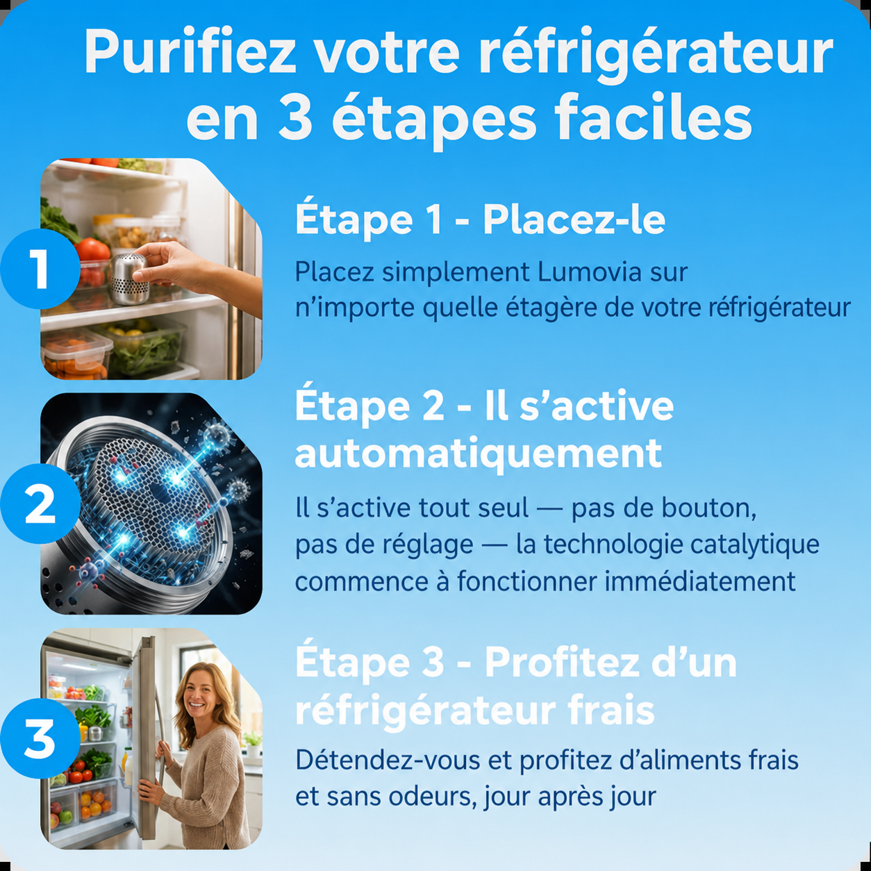 Lumovia purificateur d'air pour réfrigérateur