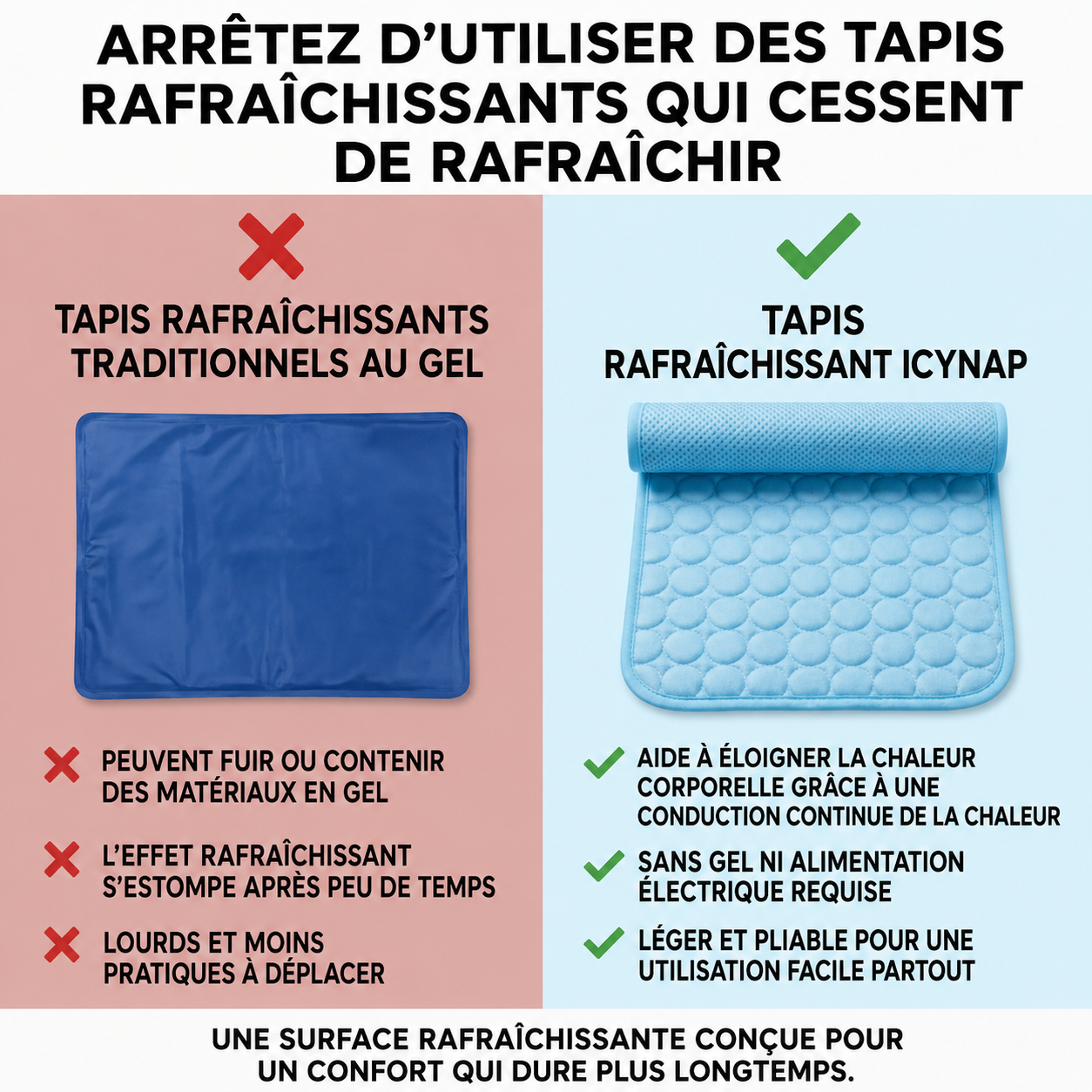 IcyNap | Tapis Rafraîchissant en Soie de Glace pour Chien
