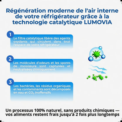 Lumovia purificateur d'air pour réfrigérateur