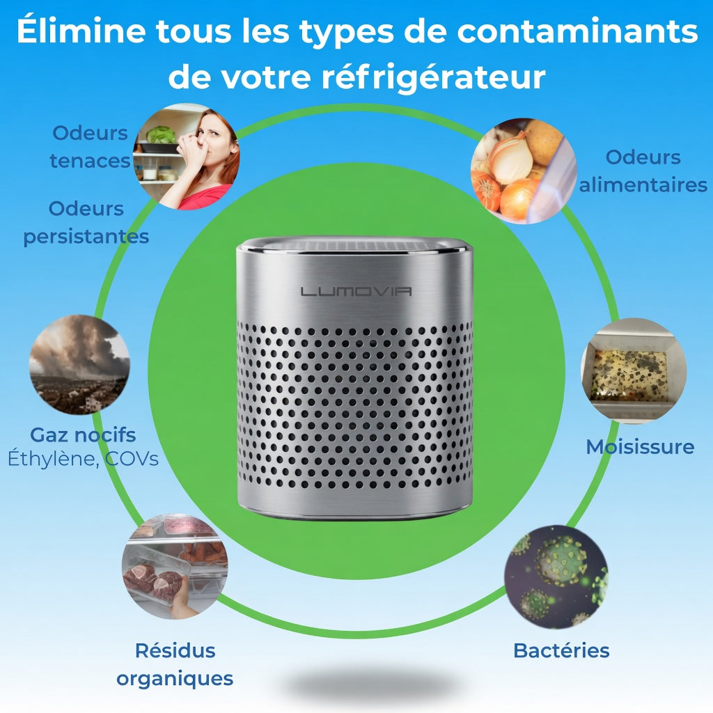 Lumovia purificateur d'air pour réfrigérateur